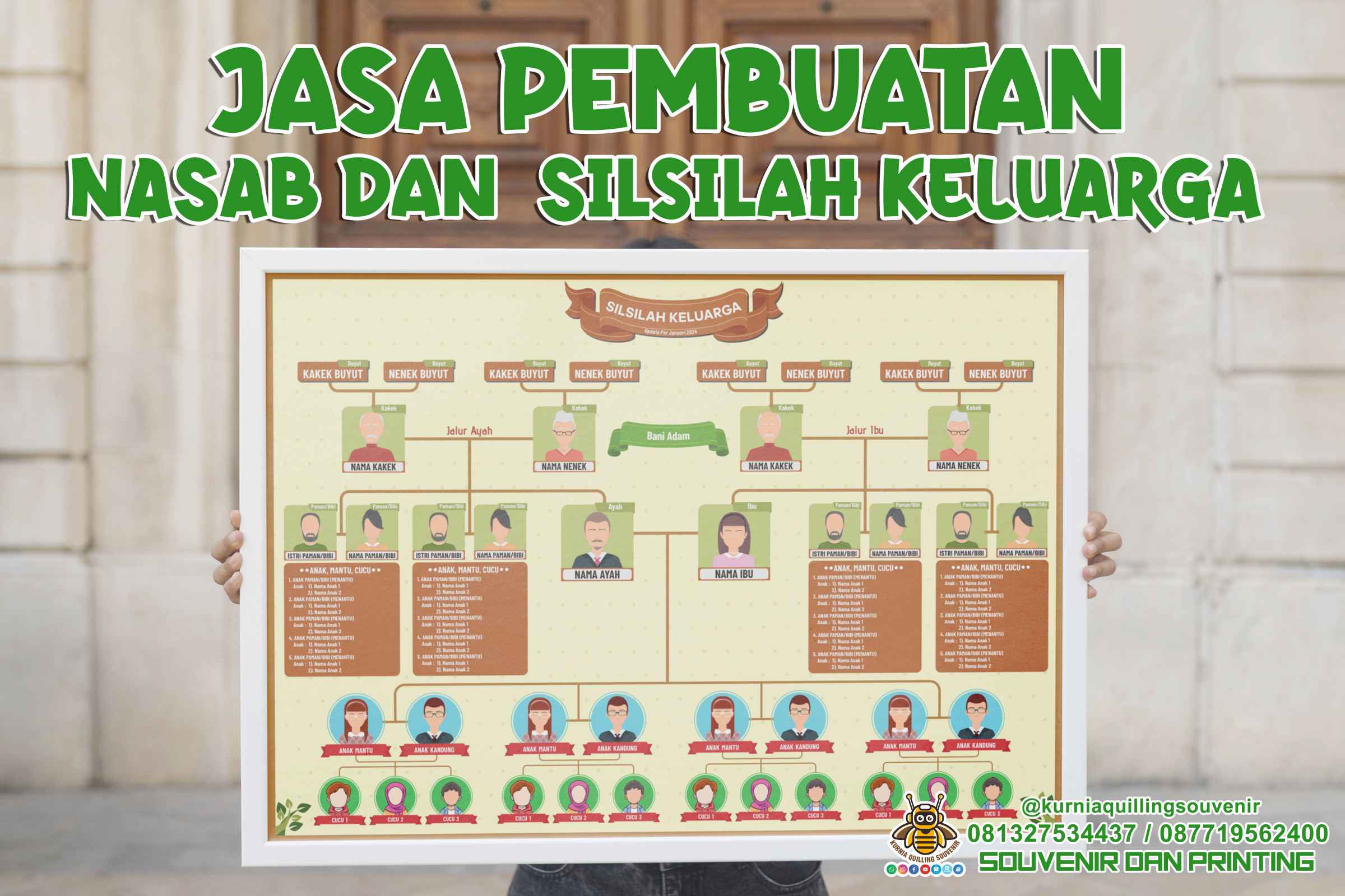 Jasa Pembuatan Silsilah Keluarga